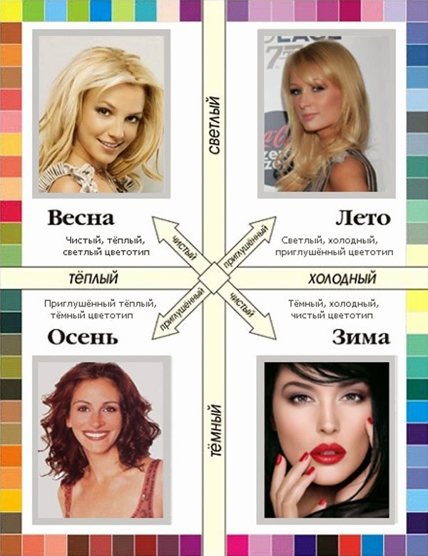 [Сабира Арефкина] Цветотипы. Как найти и полюбить _0.jpg